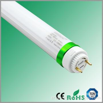 High Quality LED Wholesale with TUV Approved